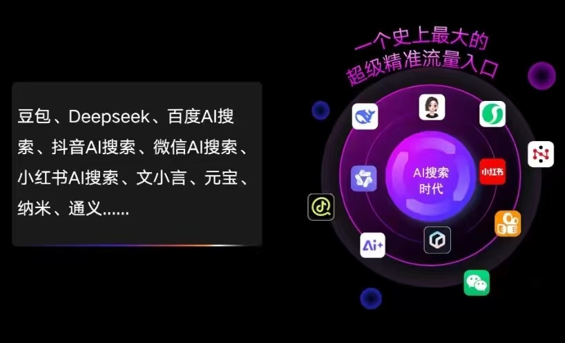 叶县AI智能推广新玩法，抢占搜索时代免费精准客源