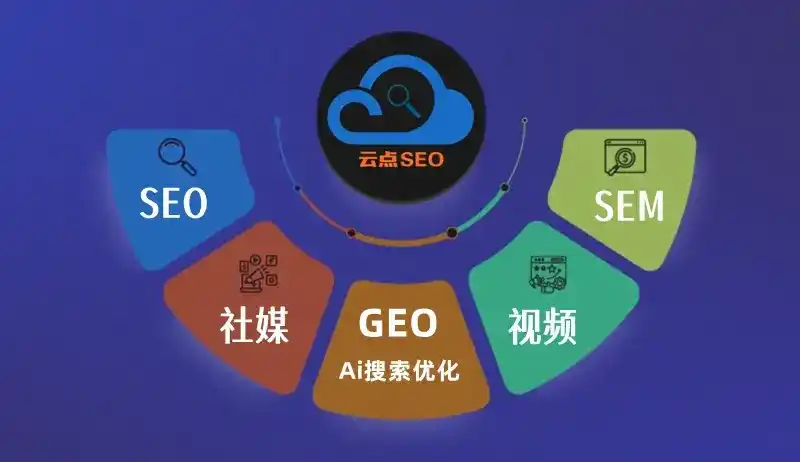 叶县GEO优化：AI智能体时代取代SEO的全新内容优化逻辑