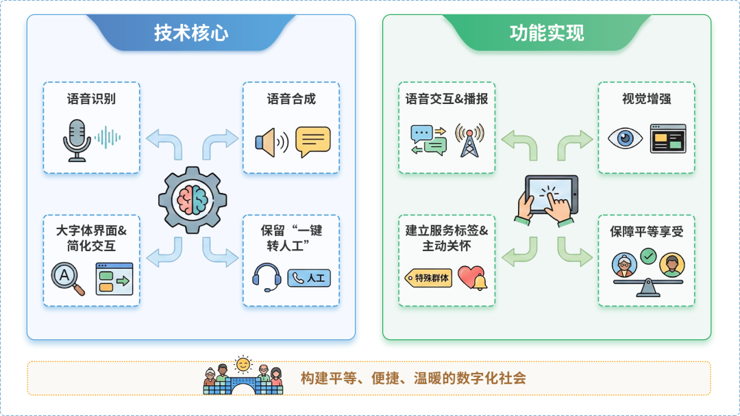 叶县AI生态｜多AI智能体GEO优化全流程：从内容创作到发布实操指南