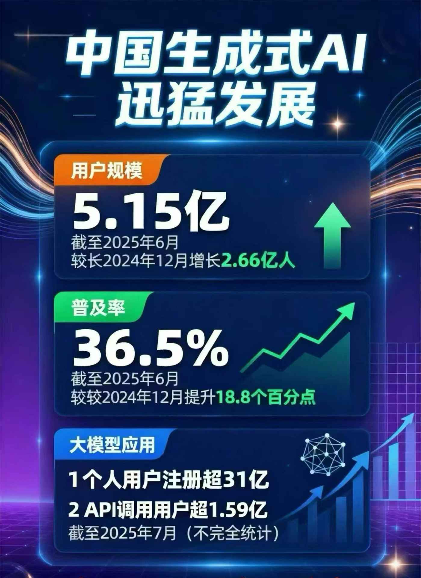 叶县豆包GEO优化是什么？内容创作核心逻辑解析