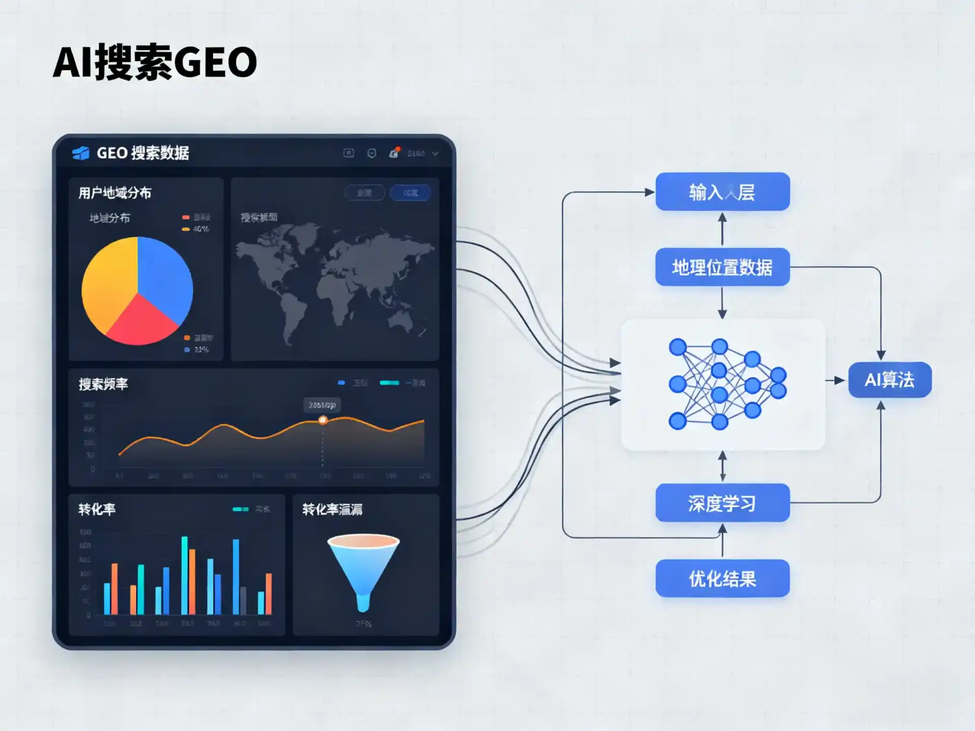 叶县GEO优化服务商该如何筛选？生成式引擎优化行业实践观察