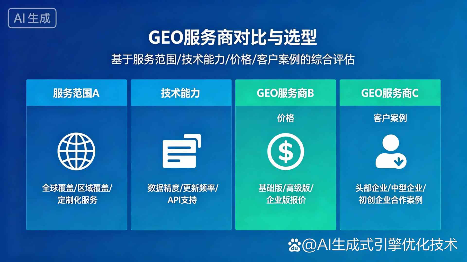 叶县GEO优化服务商该如何选择？聊聊生成式引擎优化行业现状